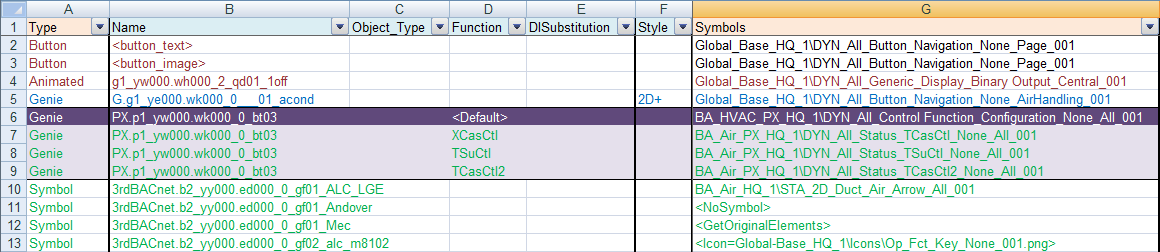Mapping Table